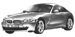 BMW E86 C0594 Fault Code
